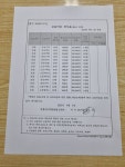 위플라이수학교습소 | 위플라이학원
