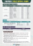 파크부동산공인중개사사무소