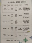 덕소마스터수학교습소 | 마스터수 수학교습소