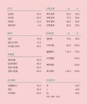 G 아디인미용실 | 아딜리헤어룸