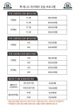 톡테니스아카데미
