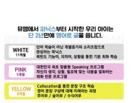 뮤엠영어성산캠퍼스영어교습소 | 뮤엠영어 성산캠퍼스