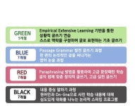 뮤엠영어성산캠퍼스영어교습소 | 뮤엠영어 성산캠퍼스