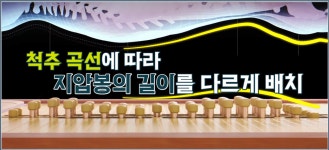 3H지압침대여수신기센터 | 3H지압침대 여수신기센터