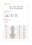 이마고에듀케이션학원 | 바른에듀케이션 학원