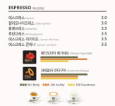 빈스빈스샵63시범점 | 빈스빈스샵 63시범점