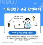 신안산SK대리점 | SK텔레콤 ACT대리점 안산사동점
