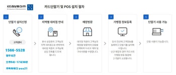 21세기정보통신