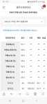 세필과학학원 | 필영어학원