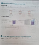 가온숲보습학원 | 딱풀리는수학 가온누리보습학원
