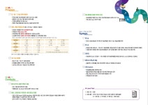 코아수학비츠로M관학원 | 메가M수학전문학원