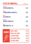 씨유 동탄헤리움점 | 오커피랩 동탄헤리움점