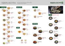 맛깔참죽앤완도미역시흥장현지구점 | 맛깔참죽&완도미역 시흥장현지구점