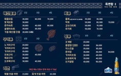 죽변낚시 자판기 | 죽변항II