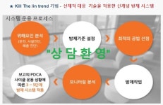 킬더린플러스