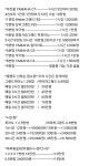 비아스뮤직스튜디오 | 비아뮤직스튜디오