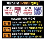 최태영영어교습소 | 태영미래영어교습소