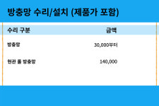 함박철물집수리 | 강쌤철물집수리 부산서구점
