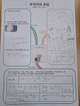 글숲독서토론논술교습소