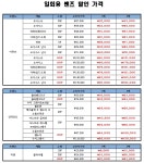 토니모리구미2번가점 | 아이디어 구미2번가점