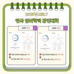 프렌잉글리시&차이랑중국어 학원