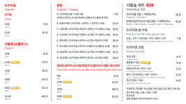 호밀호두&케이푸드서울숲역점 | 호밀호두 서울숲역점