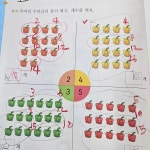 플레이팩토광명센터교습소 | 플레이팩토 송파헬리오시티교습소