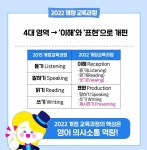 삼성영어셀레나화곡캠퍼스학원 | 삼성영어셀레나 스마트해법수학 투플러스학원