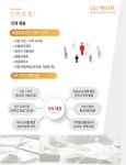 세이프존남구센타 | 세이프