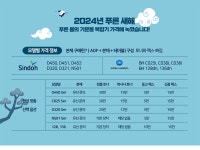 복사기와 사무기기 사람들