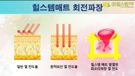 힐스템건강찜질황등점 | 힐스템건강찜질 여서점