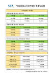 빅토리테니스아카데미 영종스카이점