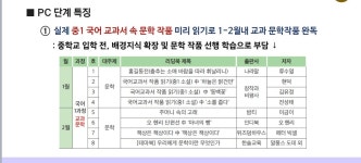 압구정동한우리신구독서논술교습소 | 플라톤독서토론논술 압구정논술교습소