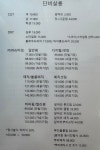 퍼팩트153헤어샵 | 153미용실