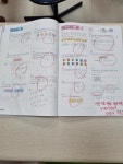 리더스MH영어수학성연학원 | 아소비학원 책통클럽 서산성연점