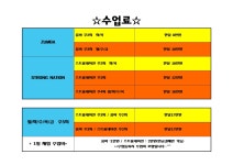 루카스줌바&스트롱네이션