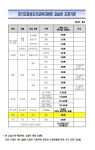 어울림전산회계교습소 | 오산전산회계교습소