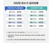 가성시스템