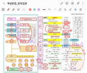 비상아이비츠증포캠퍼스학원 | 비상아이비츠 태평학원