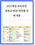 케이엠케이영어학원 | 삼성영어 KM수학학원