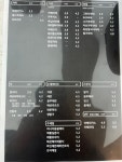 한양스토아베이커리 | 한양베이커리