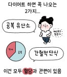 신봉담고고점핑&힐링센터 | 신봉담 고고점핑&힐링센터