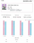리딩메이트미사청아초점독서논술교습소 | 리딩오션독서논술교습소 강동천동초점