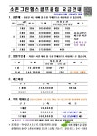 소촌그린힐스골프클럽