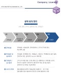 종합건축사사무소NXA&E | 예토종합건축사사무소