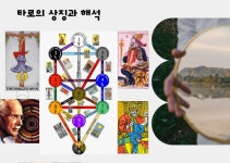 퀀텀미래지학 점성학타로명리주역철학관