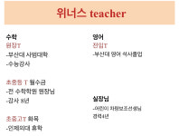 초지동위너스플러스영수전문학원 | 위너스영수전문학원