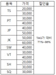 루이까스텔청주아이씨점 | 루이까스텔 청주율량점