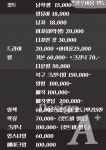 디자인오브헤어(salong de DH) | 디자인에이플러스헤어살롱