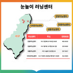 씨유 대전중촌타운점 | 눈높이 대교 대전중부지점